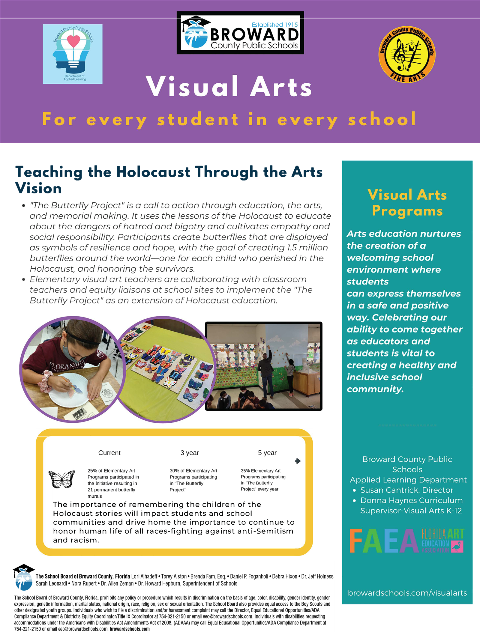 Teaching the Holocaust through the Arts:"The Butterfly Project" is a call to action through education, the arts, and memorial